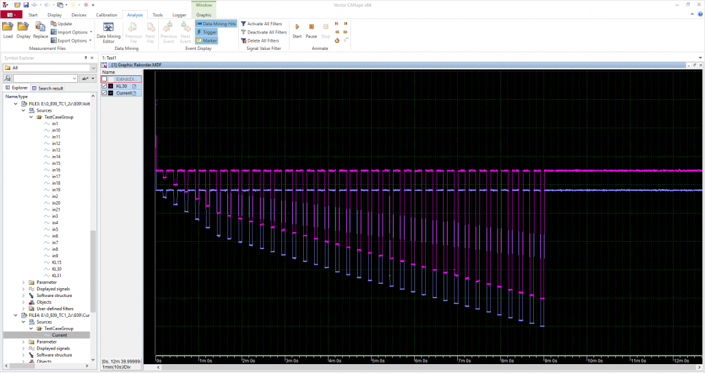 CANape_TubeAnalyzer_Integration_2-1030x545